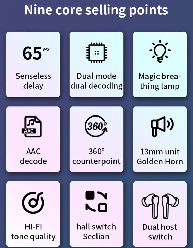 Infographic of RG N35 key features