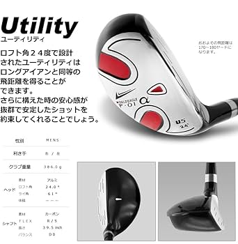 Amazon.co.jp: WORLD EAGLE F-01α クラブセット 10本 右用/S