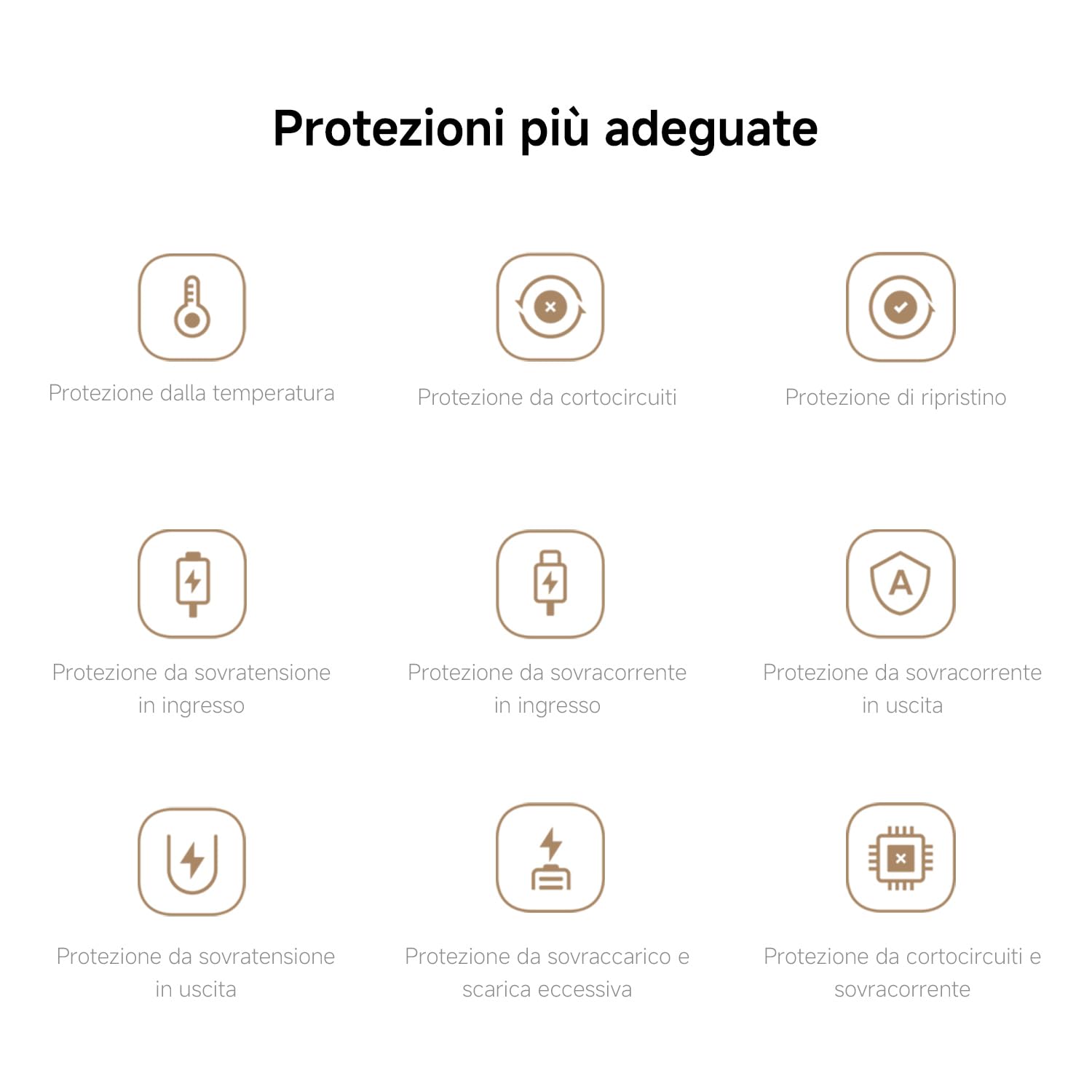 Power Bank Magnetico Xiaomi 6000mAh 15W - Batteria Portatile Wireless e Cablaggio, Ultra Sottile e Leggera, Compatibile con MagSafe per iPhone 16/15/14/13/12 Pro/Pro Max/Plus