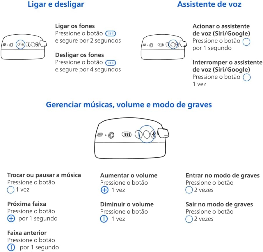 Review Philips TAH2300BK/00: o headphone que vai revolucionar suas horas de música 12 616DCggR6XL. AC SL1000