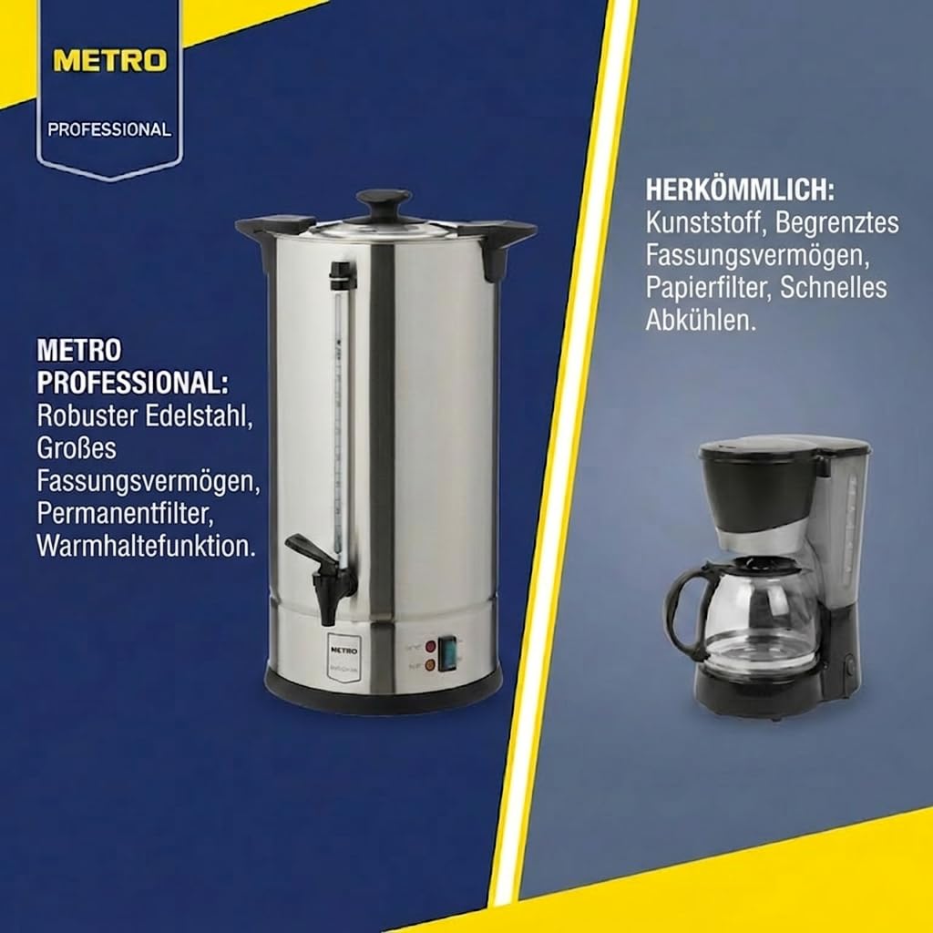 METRO Professional Kaffeemaschine GCM4015, 15 Liter, 100 Tassen, 1650 W, mit Filter, Warmhaltefunktion, Überhitzungsschutz, Füllstandsanzeige, Kühle Außenwand, Deckelverschluss, silber