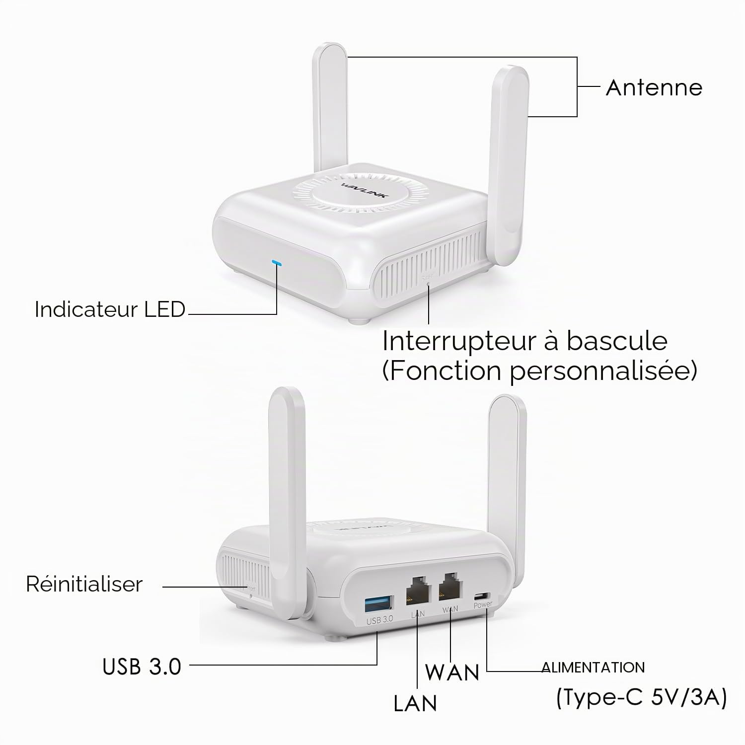 WAVLINK AX3000 Travel Portable Routeur Wi-FI 6 VPN - Alimentation USB-C Compact, Ports Gigabit LAN/WAN, OpenVPN/WireGuard/ZeroTier - Hôtels,Camping-Car,Croisières & Réseaux Publics