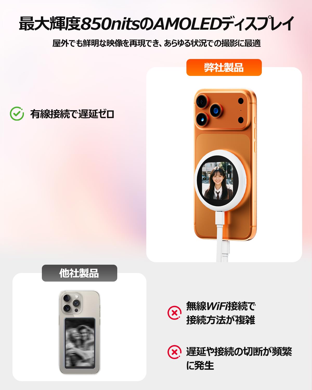 Amazon.co.jp: XPT021 自撮りモニター iPhone専用 自撮り モニター