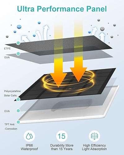 Miniatura 8 de WUUK 2 cámaras para seguridad en el hogar al aire libre inalámbricas con estación base, 1 paquete de panel solar certificado, sin tarifa mensual,