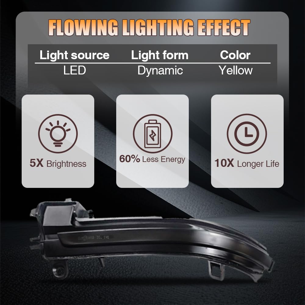 Indicatori di direzione dinamici a LED nello specchietto retrovisore per BMW F20 F30 F31 F21 F22 F23 F32 F33 F34 X1 E84 F36 F87 M2