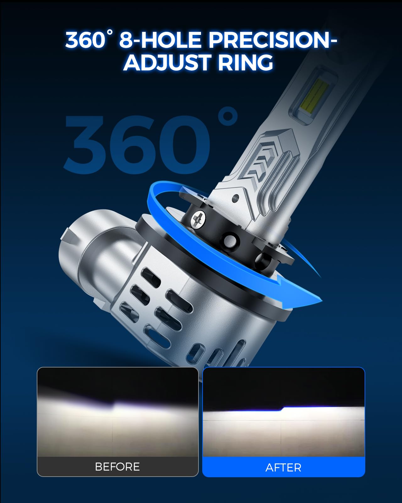 Marsauto H11/H9/H8 Fog Bulbs, 60000LM 1200% Brightness, Real 1:1 Design, H9/H8 Fog Lights 6500K White, Plug N Play, 80000+ HRS Lifespan, IP68, Pack of 2 - 5