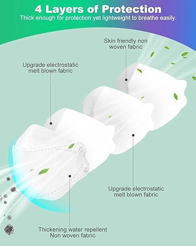 Miniatura 33 de Disposable Face Masks, 4 Layer Face Masks, 50 PCS Adultos 30 Pcs Dusty Rose