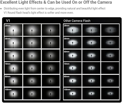 Miniatura 4 de Godox V1 V1-O Flash para cámara Olympus Panasonic TTL Flash Speedlite 18000 HSS, 480 flash de potencia completa, tiempo de reciclaje de 1.5s,