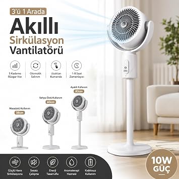 Şarjlı Ayaklı Vantilatör, 5 Hız Kademeli, Uzaktan Kumandalı, Type-C Şarj, Sessiz Brushless Motor, 120° Salınım, 180° Açı Ayarı, 1-8 Saat Zamanlayıcı, Masaüstü ve Ayaklı Kullanım, 10W
