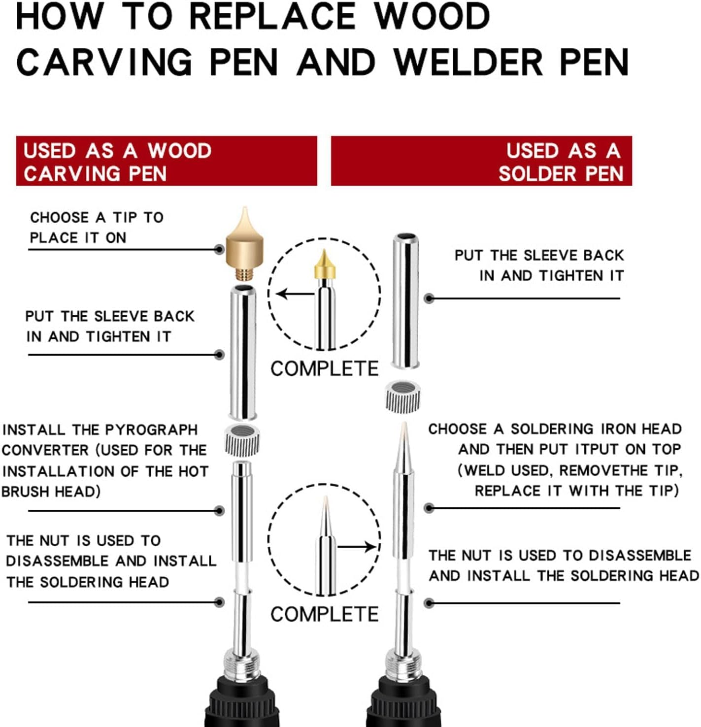 COYEUX 90Pcs Pyrography Pen Kit, 60W Wood Burning Kit, with Adjustable Temperature 200~450°C, Soldering Iron and Etching Accessories, for Embossed Carving