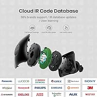 Vista 8 de BroadLink IR/RF Smart Home Hub-WiFi IR/RF Blaster para automatización del hogar, TV, cortina, persianas control remoto, controlador de aire