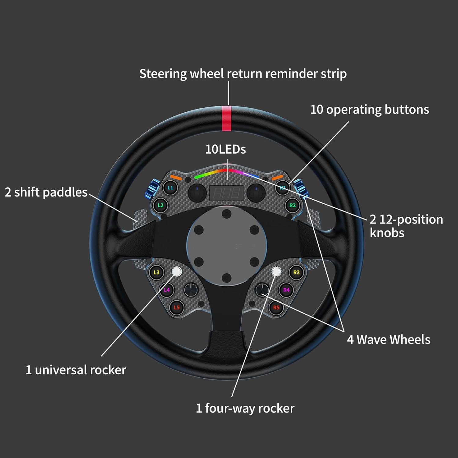 CAMMUS Racing Simulator Steering Wheel C12, Leather Steering Wheel Cover + Multifunction Controls, Real Force Feedback, Magnetic Paddle Shifters, PC High Performance Operation - Black