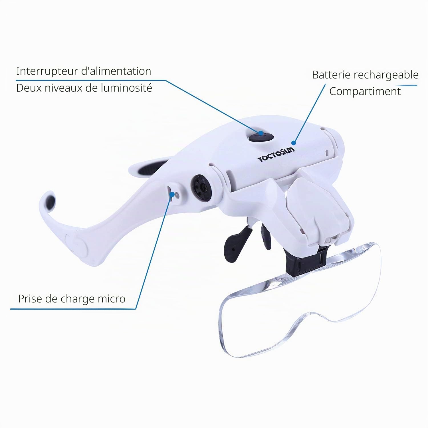 YOCTOSUN Lunettes loupes avec lumière LED, loupe de tête avec 5 lentilles, Bandeau, étui de Rangement, Mains Libres éclairées pour travaux de près