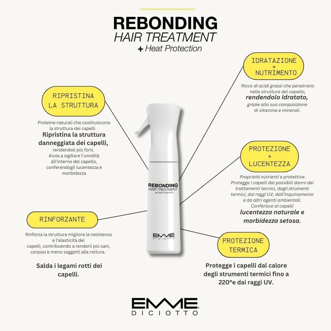 Emmediciotto Rebonding Shampoo 1000ml | per preservare la struttura rigenerata dei capelli ogni giorno