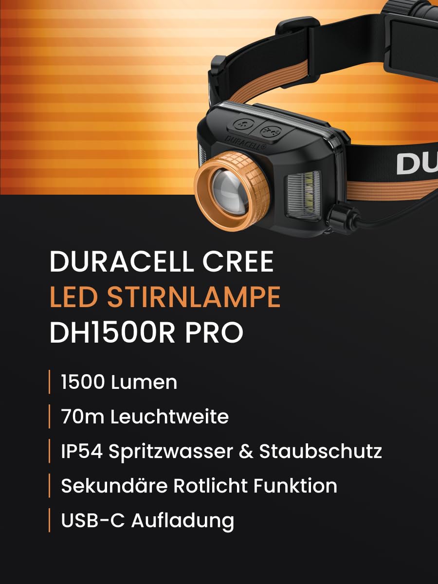 Duracell LED Stirnlampe DH1500R Pro – 1500 Lumen, fokussierbar, 50m Leuchtweite, Rotlichtfunktion, Outdoor & Camping, USB-C wiederaufladbar, 18650 Li-Ion Akku, spritzwassergeschützt, inkl. Geschenkbox