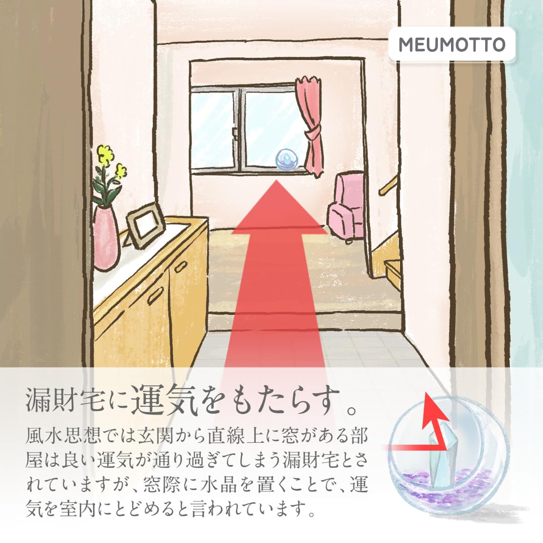 Amazon.co.jp: MEUMOTTO 水晶 風水 【置くだけ浄化】 天然石