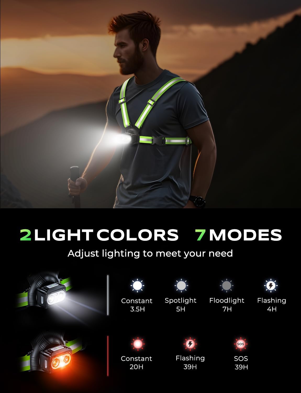 500LM High-Visibility Running Lights for Runners, Adjustable 45° Beam & 360° Reflective Vest, IPX4 Waterproof Running Vest Light for Night Walking/Cycling/Jogging, 3.5-20Hrs Runtime - Image 4