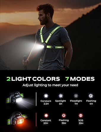 Viccux 500LM High-Visibility Running Lights for Runners, Adjustable 45 Beam & 360 Reflective Vest, IPX4 Waterproof Running Vest Light for Night Walking/Cycling/Jogging, 3.5-20Hrs Runtime