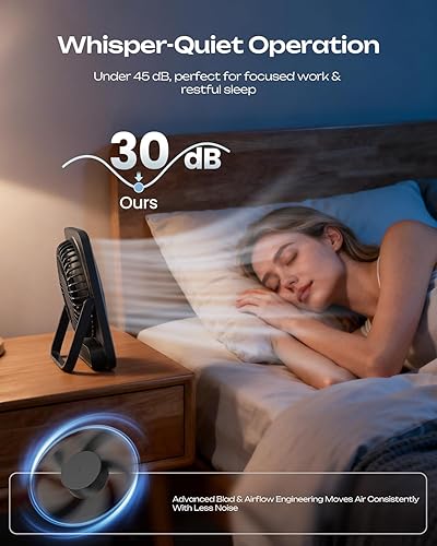 Miniatura 5 de Otlonpe Ventilador de escritorio portátil personal, pequeño ventilador portátil recargable de 4000 mAh, funciona con pilas y alimentado por USB para