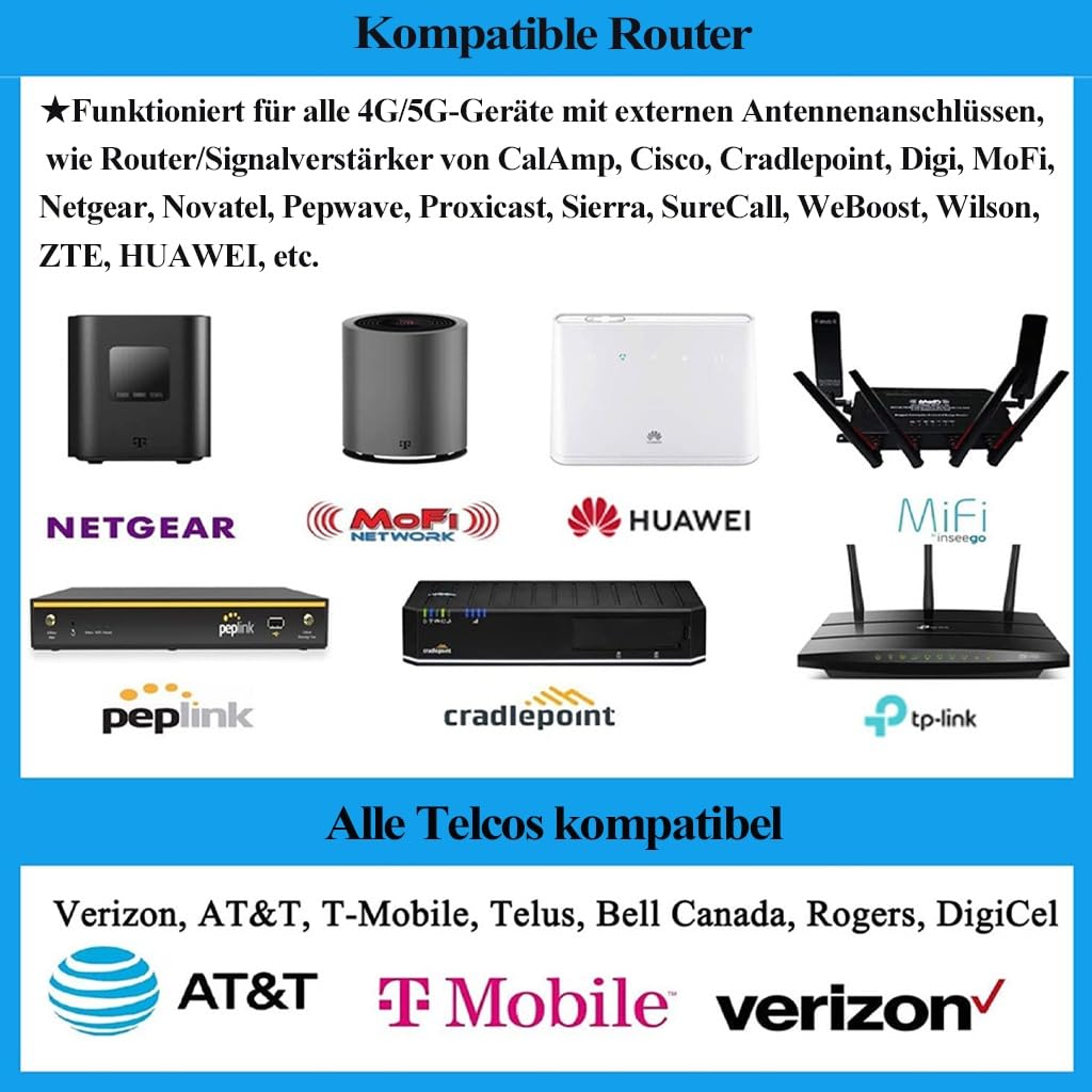 Maswell 4G 5G Antenne Outdoor, 2X2 MIMO 700-6000MHz, bis zt 4,5 dBi LTE 5G NR Mobilfunk Externe AuBenantenne SMA-Stecker mit TS9