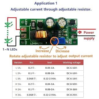 LD48AJTA LED Driver Board 72W DC 6 to 50V Step Down Power Supply Module 1 to 3A LED Driver Module PWM Controller DC DC Step Down Constant Current Converter (H 1A 8-50V with