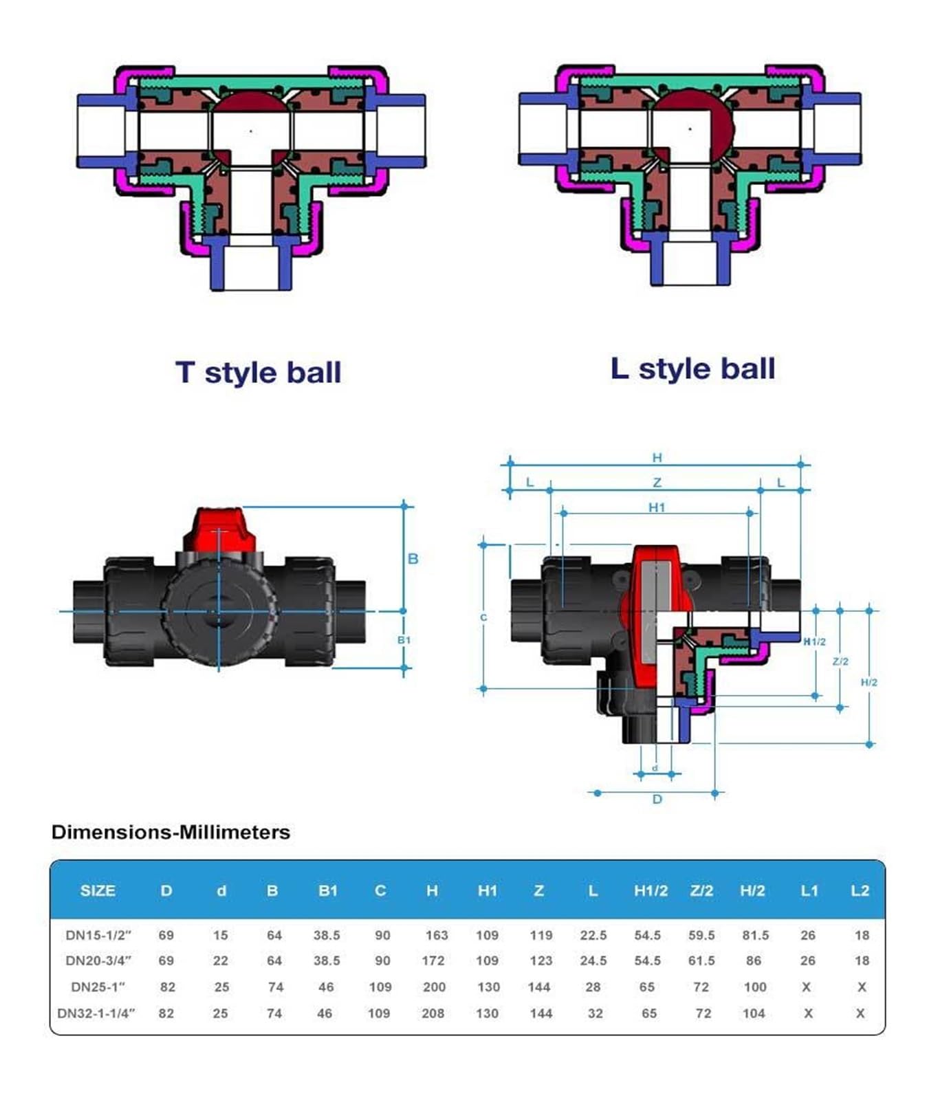 1 Szt. 3-drożny Zawór Kulowy Typu T/L Wielokrotny Zawór Sterujący Armatura Rurowa Do Nawadniania Ogrodu Złącza Rur Wodnych(DN40(50mm),T Style)