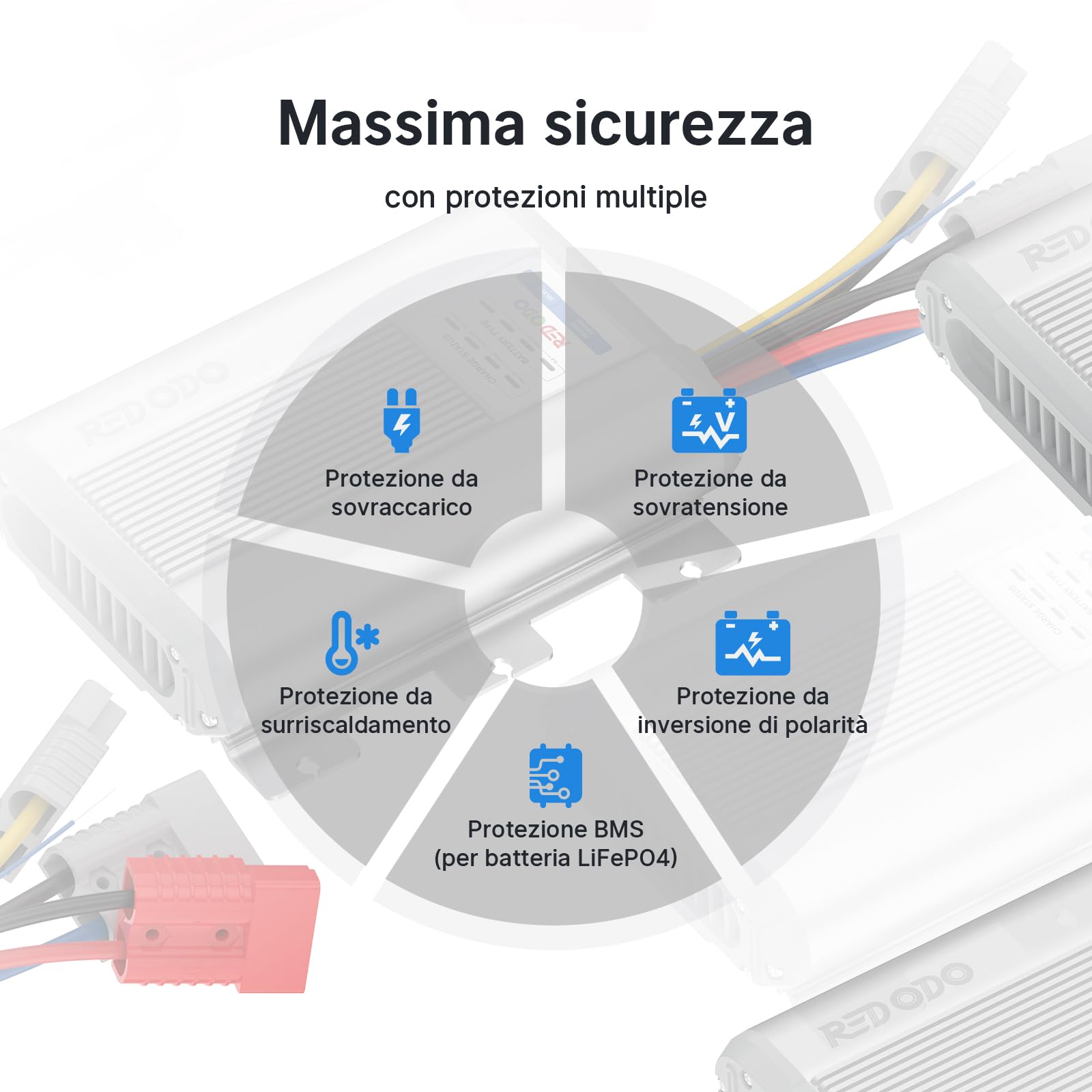 Redodo Caricabatterie DC DC 12V 40A con MPPT Integrato, Booster di Carica 12V LiFePO4 per Camper e Seconda Batteria, Compatibile con Alternatore Smart, AGM, Gel, Piombo