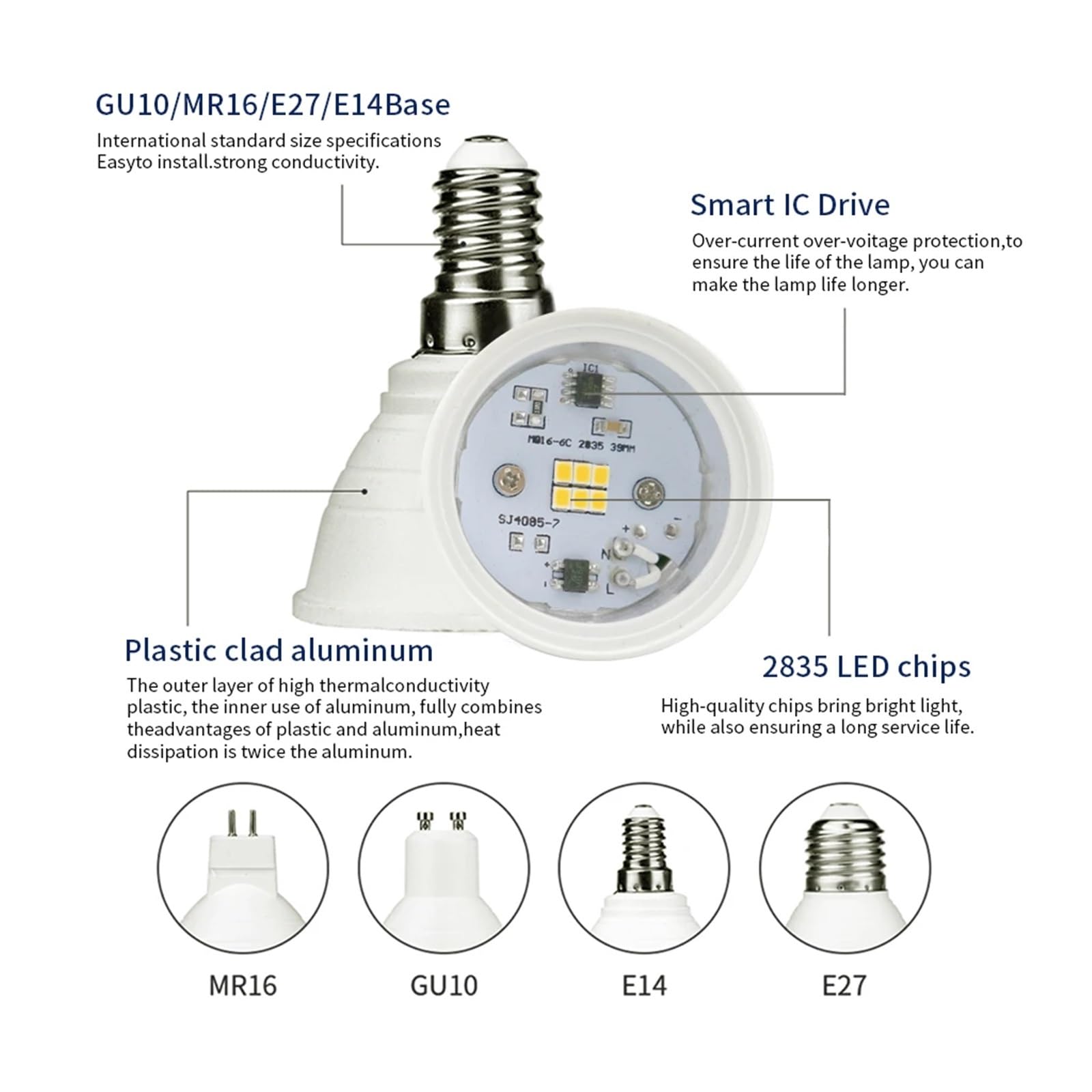 eufeifeiegds 50 bombillas LED GU10 de 220 V, focos, lámparas decorativas, ahorro energía(Cold white,50 PCS_12W)