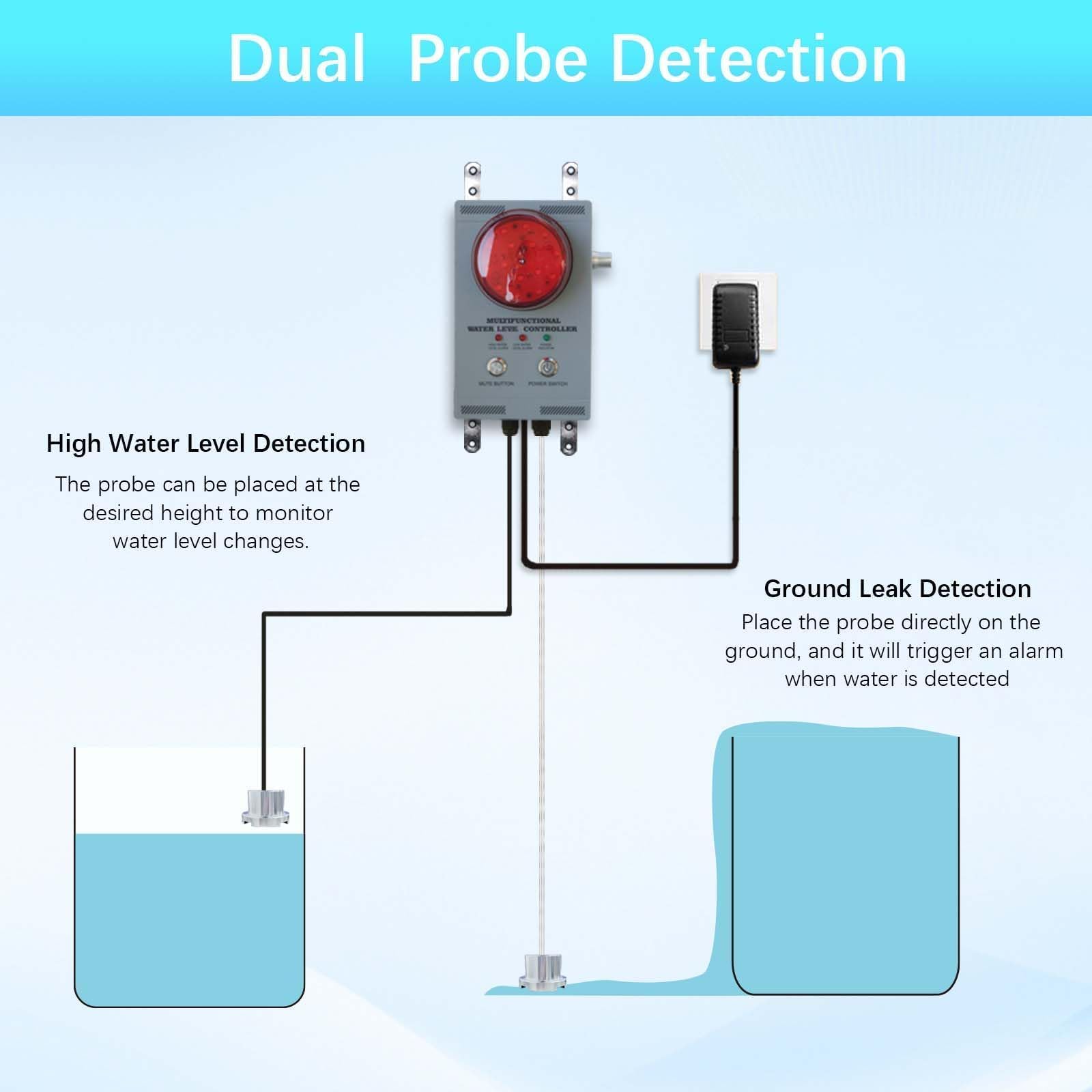 Alarma Profesional de Fuga de Agua, Detector con Doble sonda, Alarma 120dB Ajustable Sonora/Visual, Cable 10m, Totalmente metálico para Bomba de sumidero/sótano/fosa séptica/Pozo/fábrica/almacén