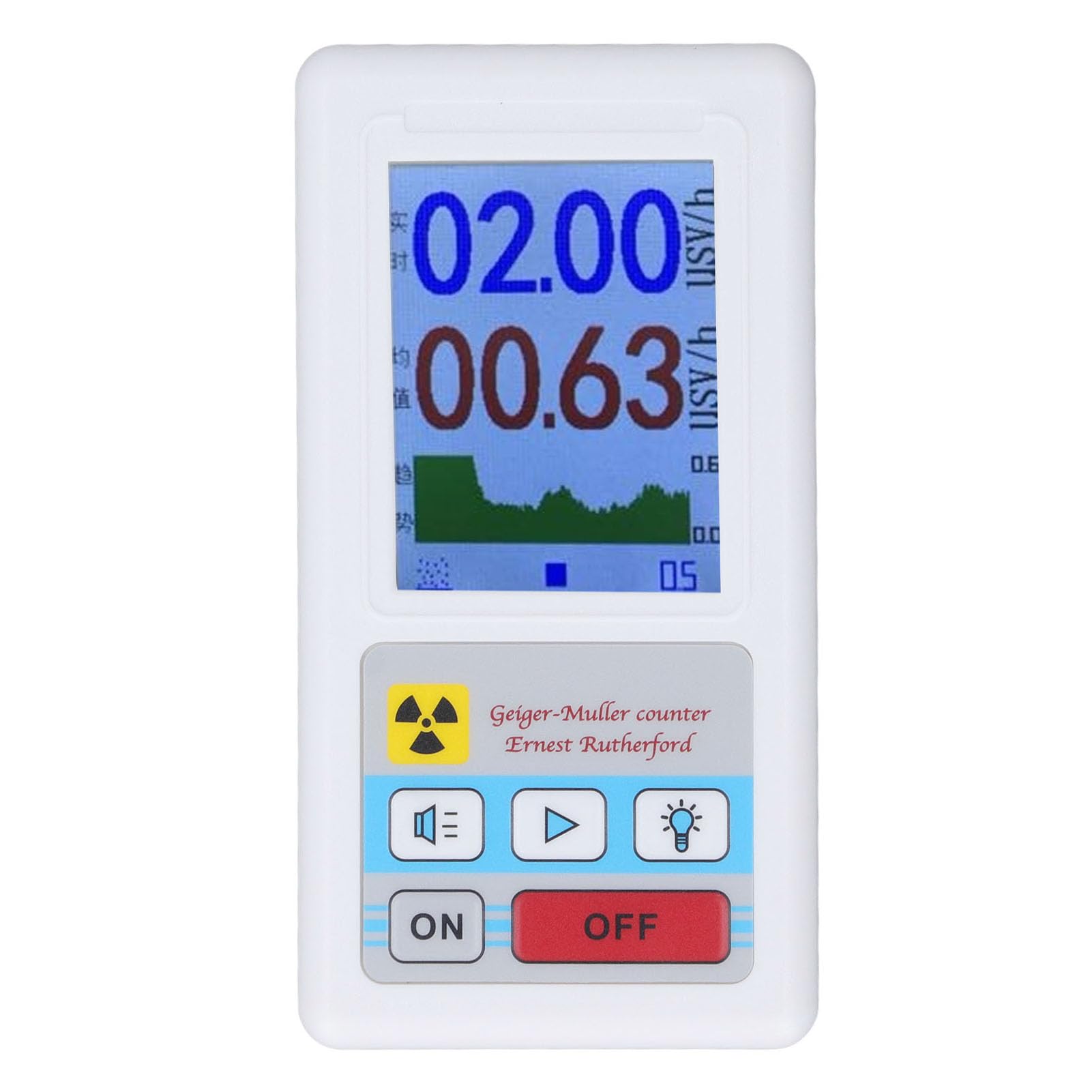 Geiger Counter Radiation Detector,Nuclear Radiation Monitor Dosimeter for Home Outdoor Industry Laboratories (White)