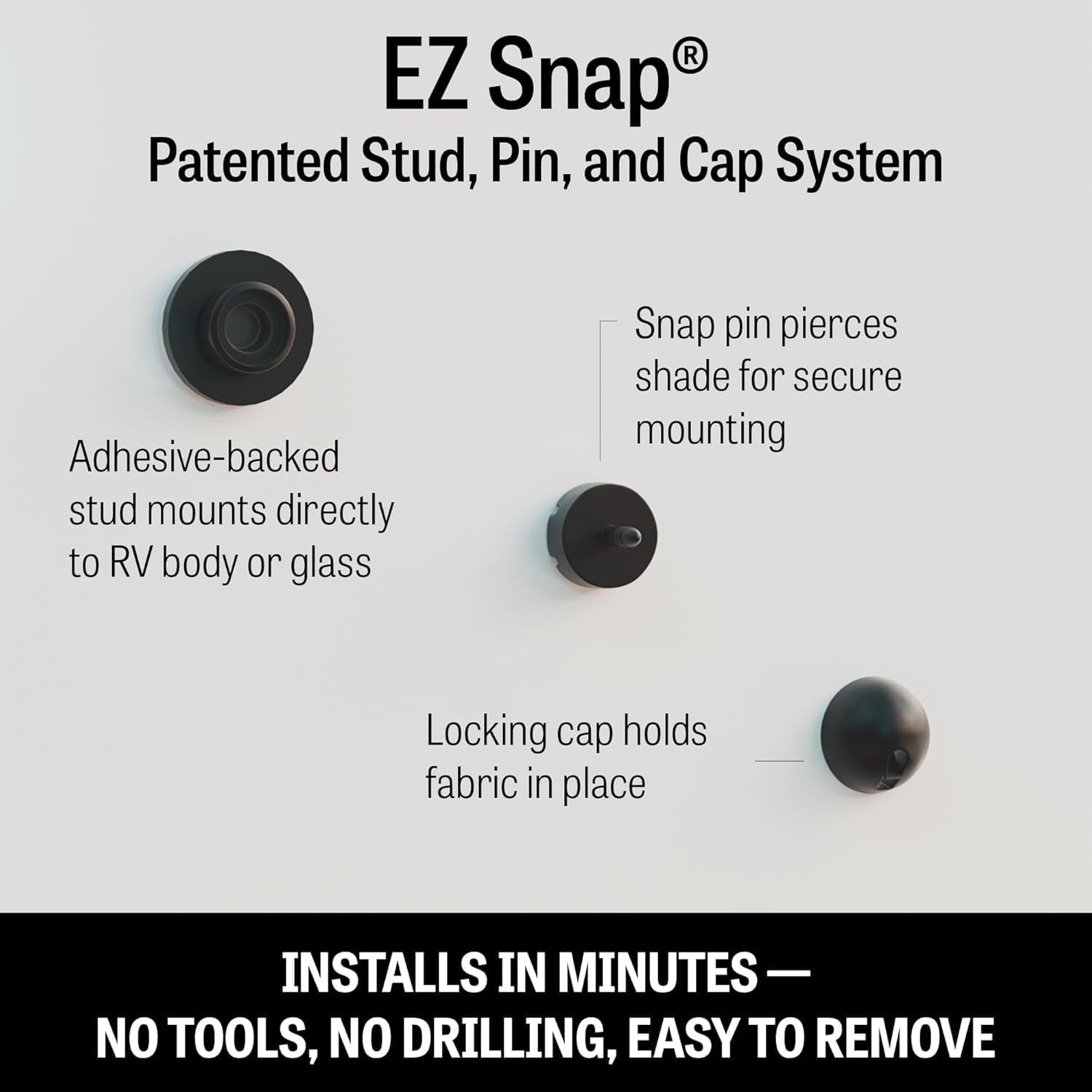 Exterior RV Window Shade Kit, No-Drill Snap-on Sun Screens, Includes EZ Snap Fasteners, Trim-to-Fit, Blocks Heat & UV, Adds Privacy (Size: 32"x56")