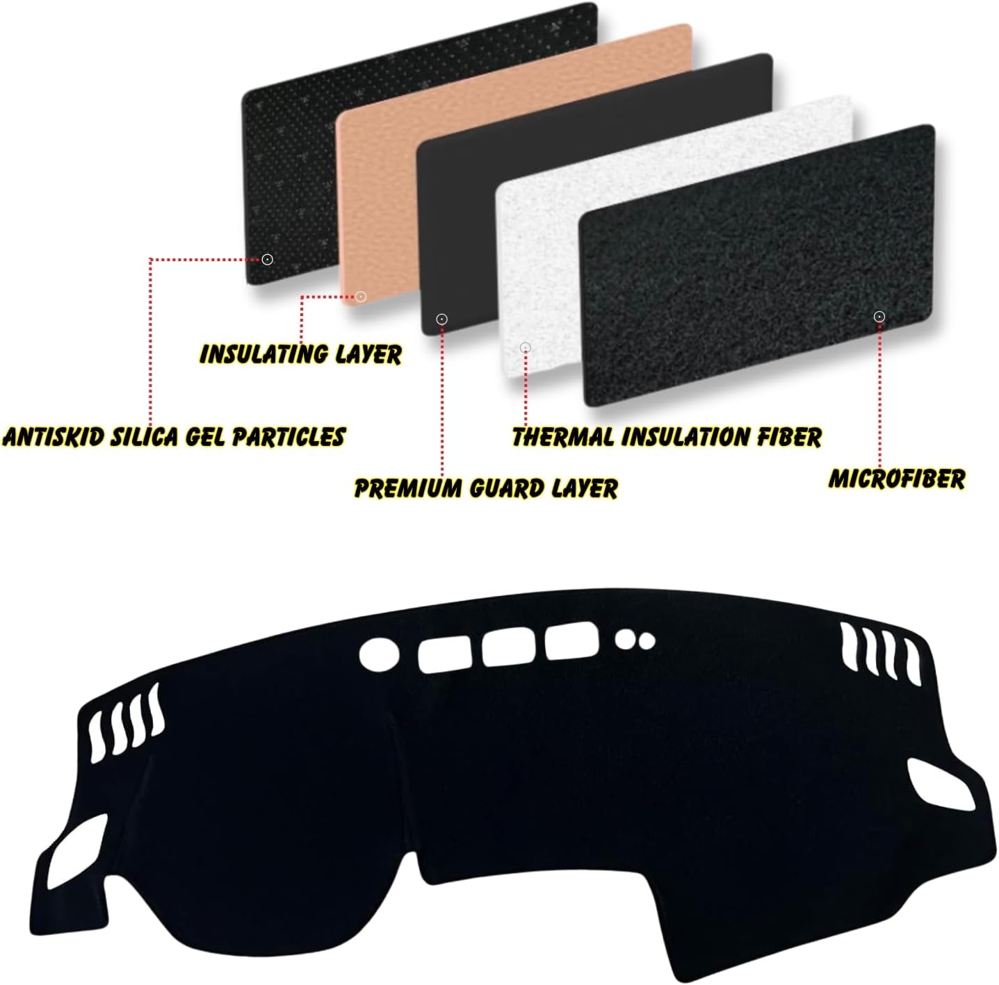 Dashboard Dash Board Cover Mat Pad Carpet Non-Slip Custom Compatible with Nissan Rogue 2021 2022 2023 Protector Sunshield Without HUD (Black Trim)
