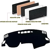 Vista 4 de Cubierta Alfombrilla Tapete para Tablero Dashboard Antideslizante Personalizada Compatible con Nissan Rogue 2021 2022 2023 Protector Parasol Sin HUD