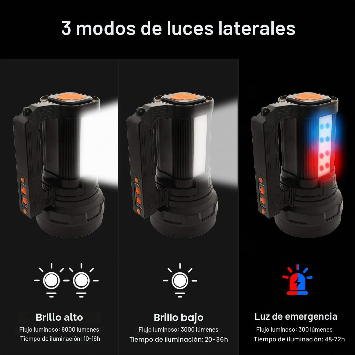ERAY Linternas LED Alta Potencia 10800mAh - 15000LM, 6 Modos, IPX4 Impermeable, Correa & Cable USB Incluido, Linterna Grandes LED Recargable Ideal para Camping, Ciclismo, Emergencia, Pesca