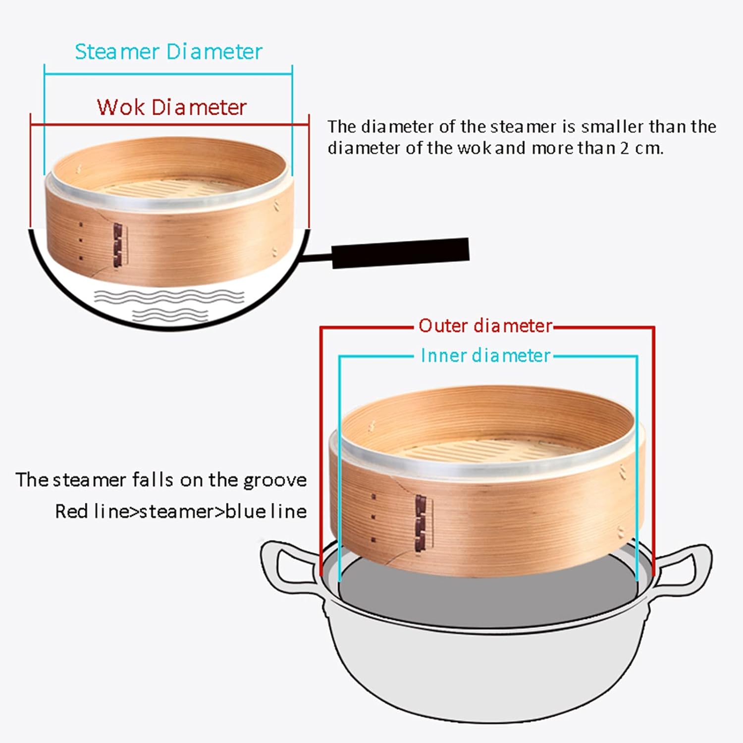 蒸しセイロ 蒸籠 蒸し籠 蒸し料理 せいろ蒸し 蒸し器 食卓 料理 中華セイロ 美味しい ふっくら 蒸す 調理器具 キッチン用品 ヘ dショッピング | 中華セイロ 2段 直径21cm （ 蒸し器 杉 木製 蒸籠 セイロ 蒸篭 蒸し せいろ 21 センチ 中華蒸篭 中華蒸籠 蒸しセイロ,蒸籠 蒸し籠 蒸し料理 せいろ蒸し 蒸し器 食卓 料理 中華セイロ 美味しい ふっくら 蒸す 調理器具 キッチン用品 ヘ