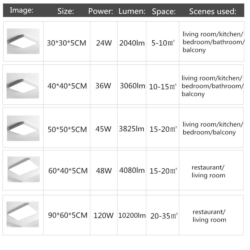 Plafón LED, 36W regulable, 3060lm, 3000-6500K, moderno plafón cuadrado ultrafino con control remoto, adecuado para baño, dormitorio, cocina, sala de estar, blanco, 40 * 40 * 5CM