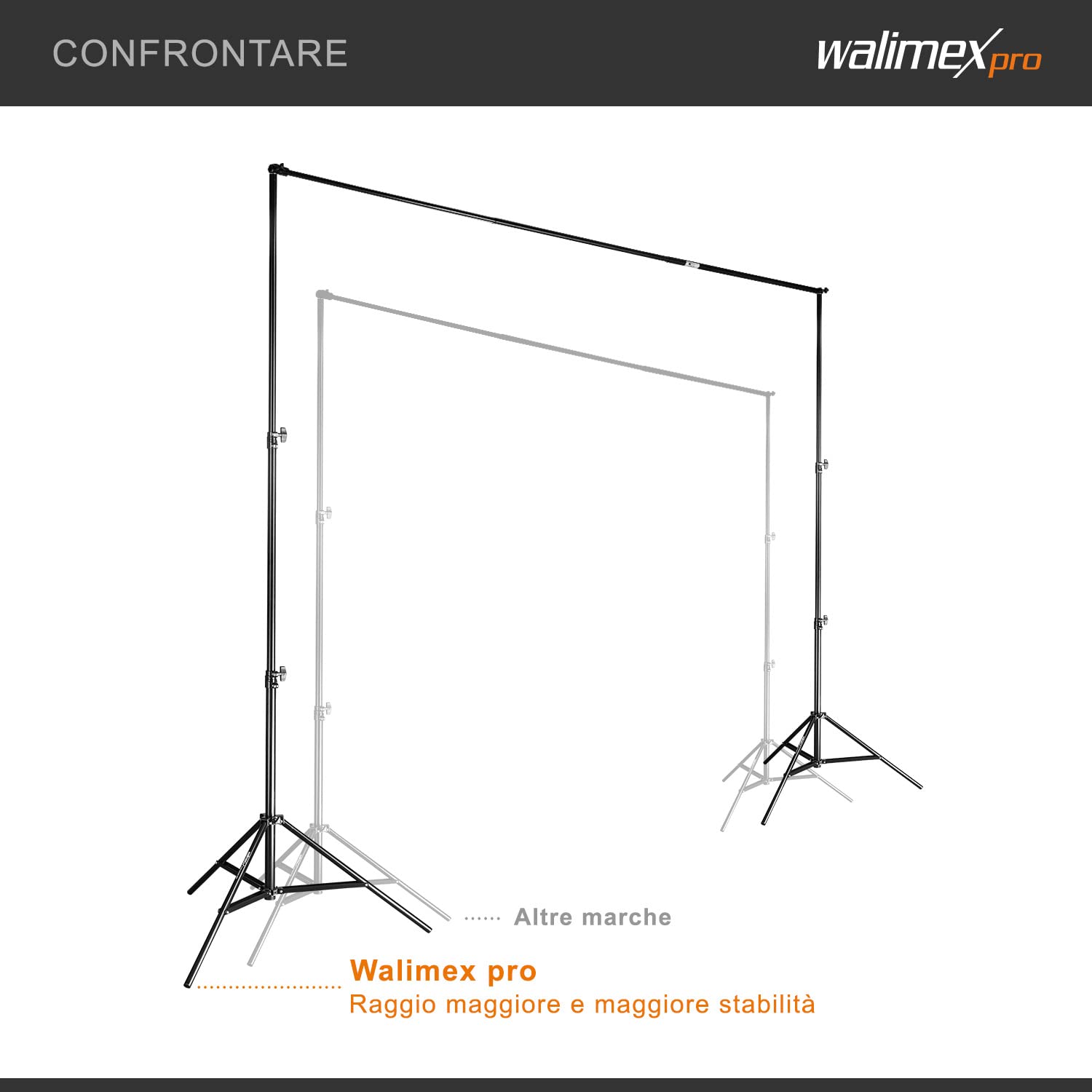 Walimex pro sistema di sfondo per telescopio L 120-307 cm - stabile per studio e dispositivi mobili I per fotografia, video e schermo verde I per tele di carta e tessuto I altezza 102-256 cm