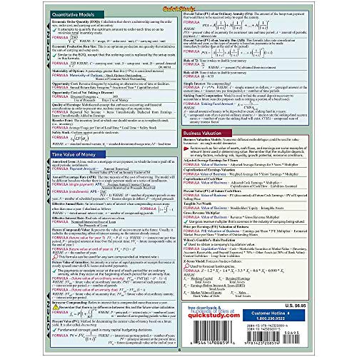 Finance Equations & Answers (Quick Study Academic) #TOP2