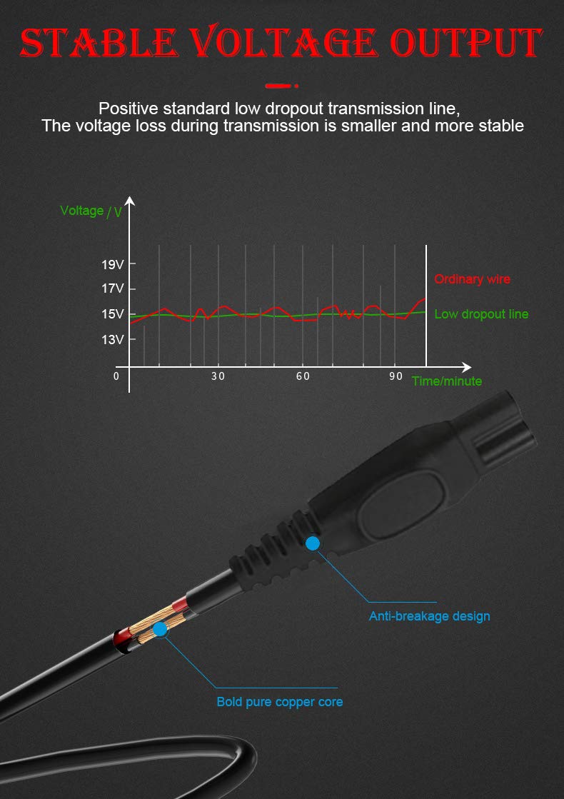 15V Charger for Philips Norelco HQ8505 Norelco Shaver 2300 7000 5000