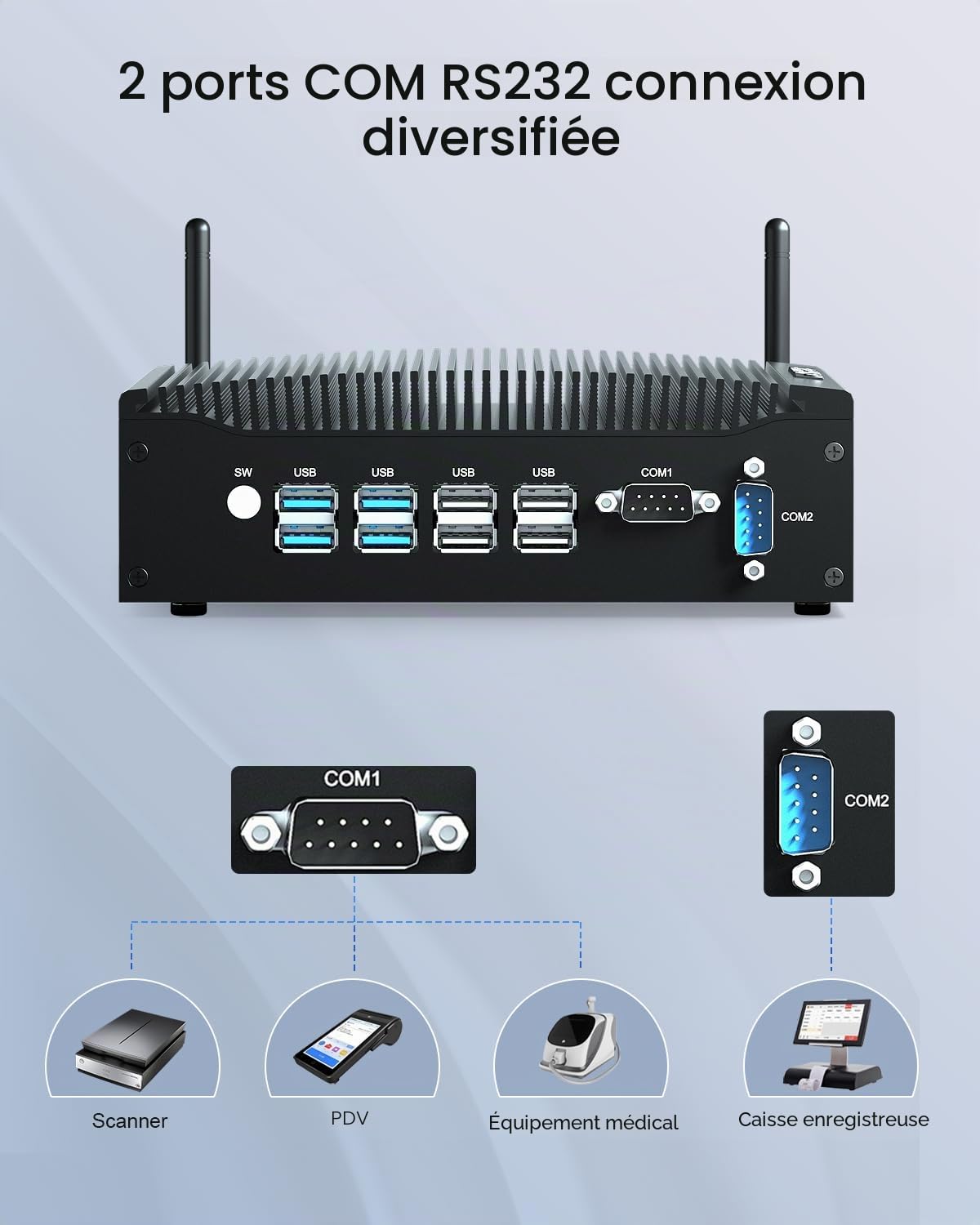 Mini PC industriel sans ventilateur W 11 pro, Core i5 1235U, 16Go DDR5 256Go SSD, Dual HD, RJ45 LAN, RS232 COM, USB3.0, Wifi double bande, BT4.2, emplacement SIM, petit ordinateur ITX, WOL, RAID