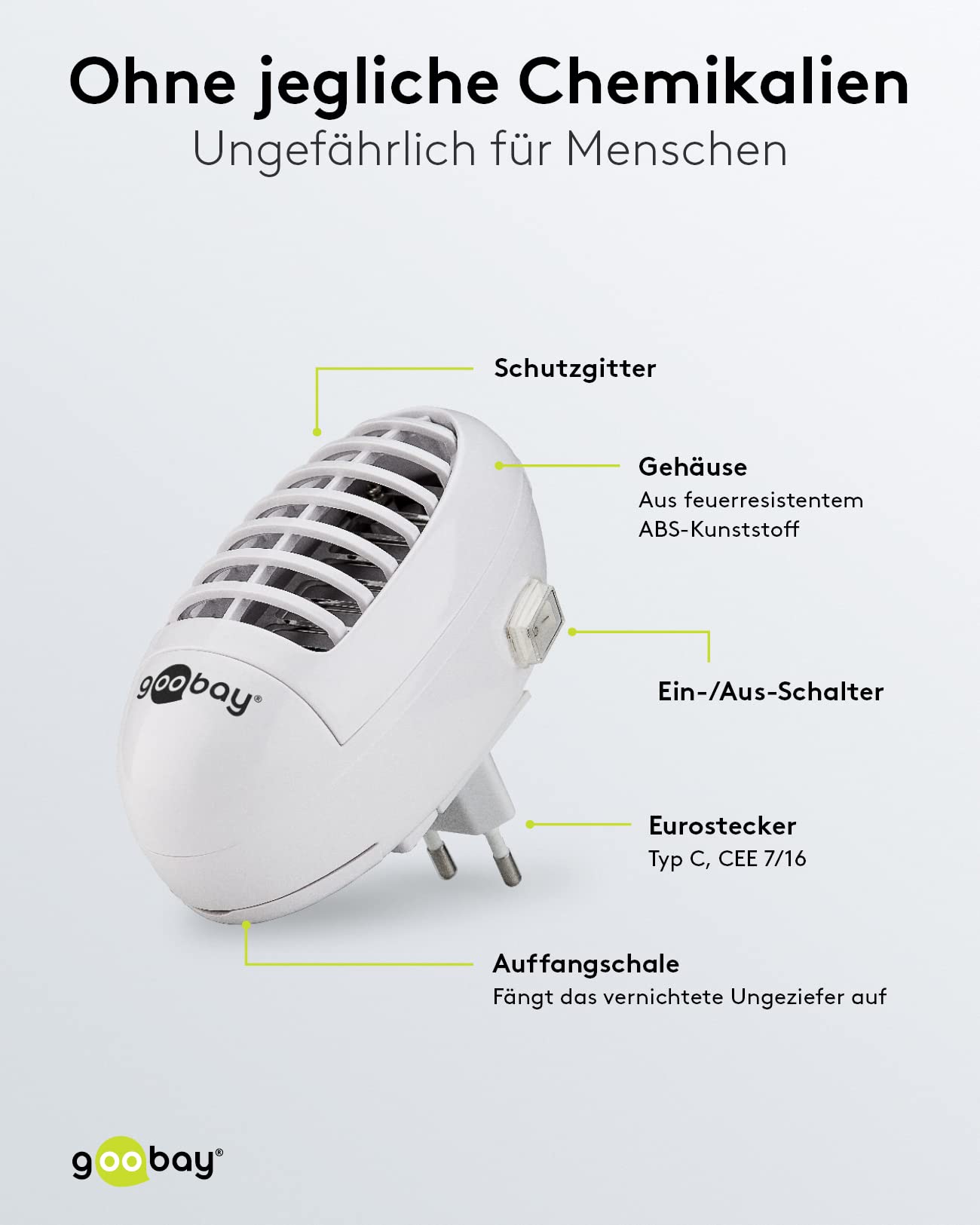 Lampa owadobójcza UV LED do gniazdka elektrycznego, ochrona przed komarami, muchami, owadami, biała