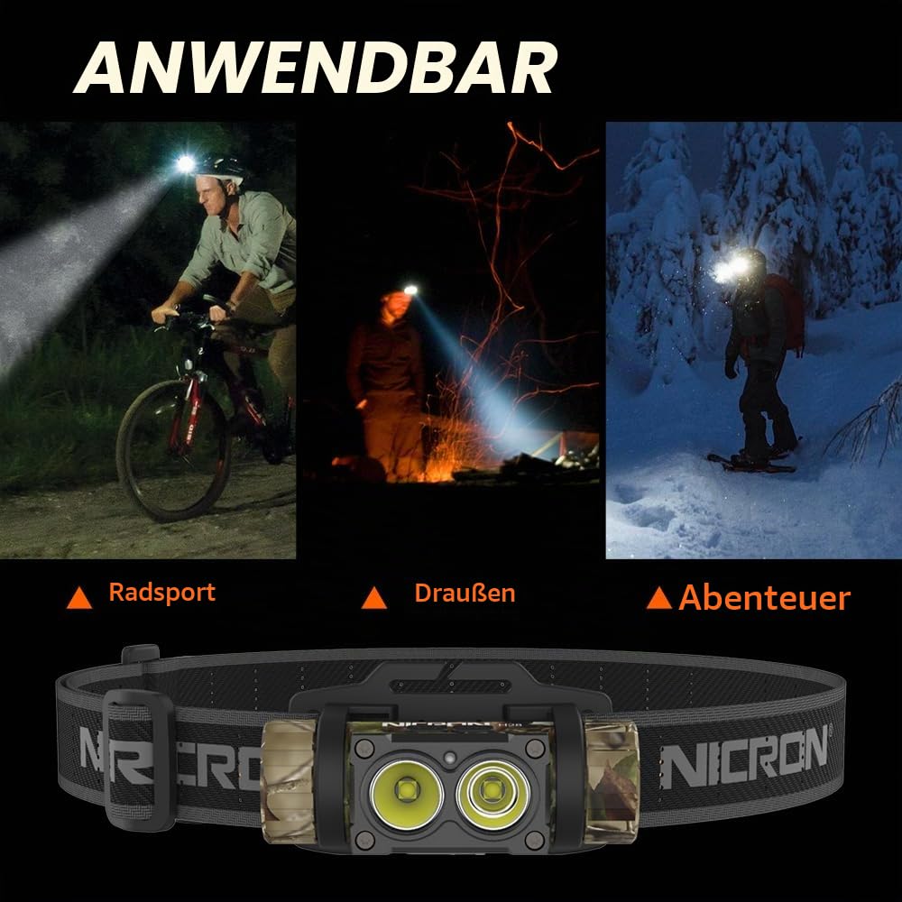 NICRON H28 Stirnlampe LED mit Rotlicht USB Wiederaufladbar Superhelle 1500 Lumen Scheinwerfer Taschenlampe Spotlicht Flutlicht IP65 Wasserfest für Jagd Angeln