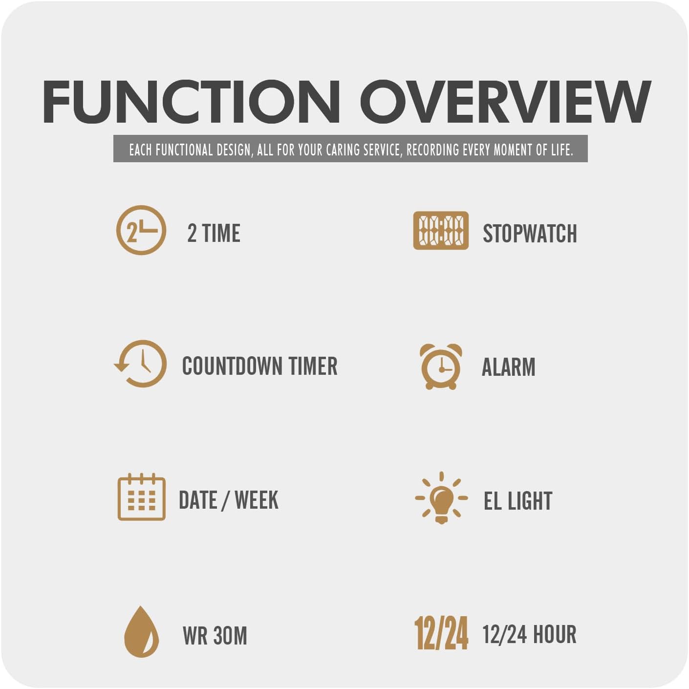 نموداری که عملکردهای ساعت دیجیتال SKMEI را نشان می‌دهد: ۲ زمانه، کرونومتر، تایمر شمارش معکوس، زنگ هشدار، تاریخ/هفته، چراغ EL، WR 30M، ۱۲/۲۴ ساعته
