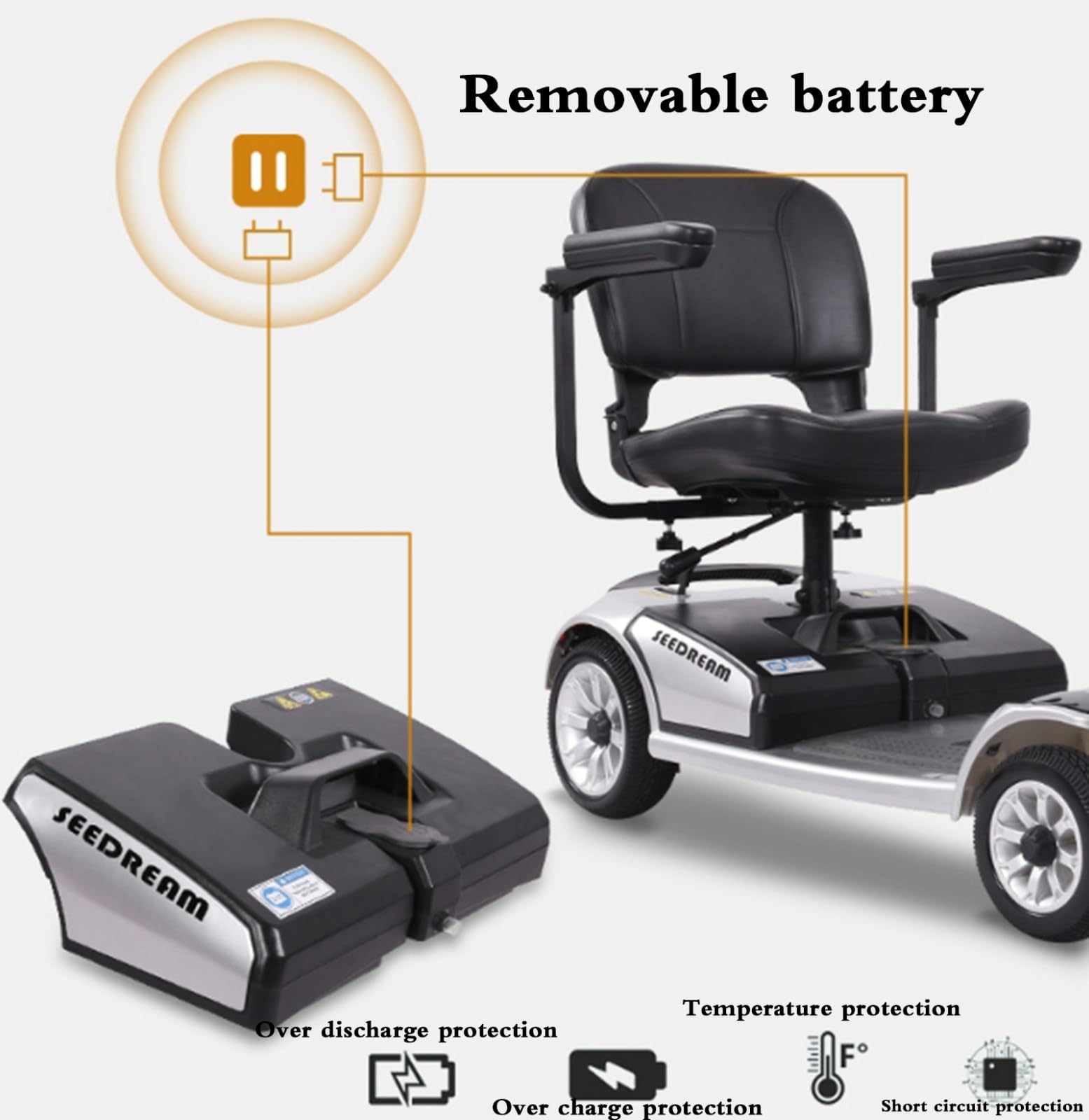 Scooter de Movilidad con 4 Ruedas - móvil para Personas Mayores - Patinete de Movilidad para Adultos, Ligero Plegable, Patinete Eléctrico Plegable para Personas Mayores