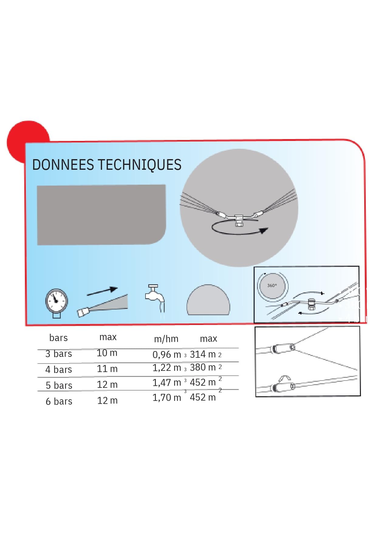Boutté 0184255 TH Arroseur rotatif sur trépied hauteur 70 cm tout métal