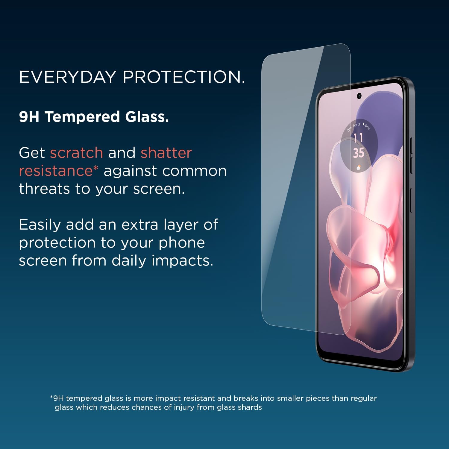 Moto G Power 5G 2024 Power and Protection Bundle - Protective Case + 9H Tempered Glass Screen Protector + TurboPower 30W Charger