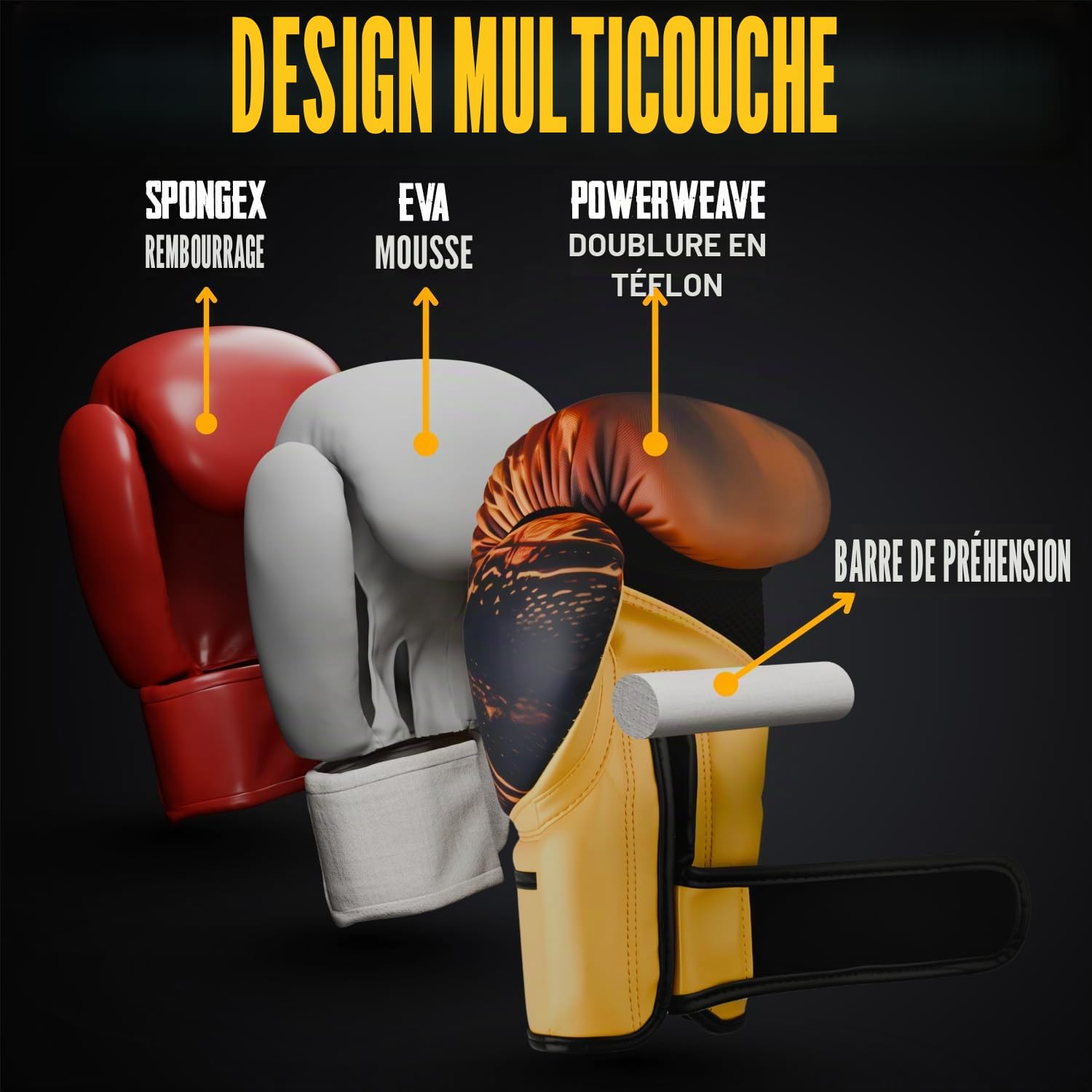 ISLERO Gants de boxe pour enfants Sac de frappe MMA multicouches pour entraînement aux arts martiaux Muay Thaï de 113,4 g 170,1 g 226,8 g.