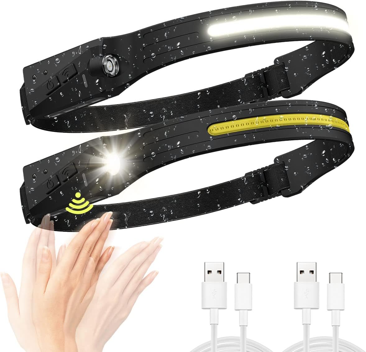 SHUWND LED Headlamp,USB Rechargeable Headlamp with All Perspectives