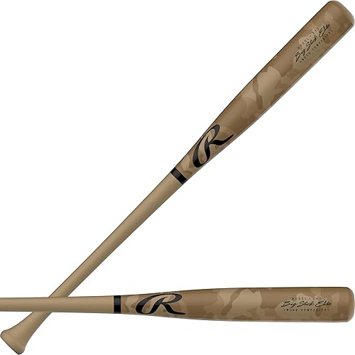 Miniatura 26 de Rawlings Rawlings Bate de béisbol de madera Big Stick Elite Arce, abedul/Opciones compuestas Natural/Azul Marino 110 Abedul