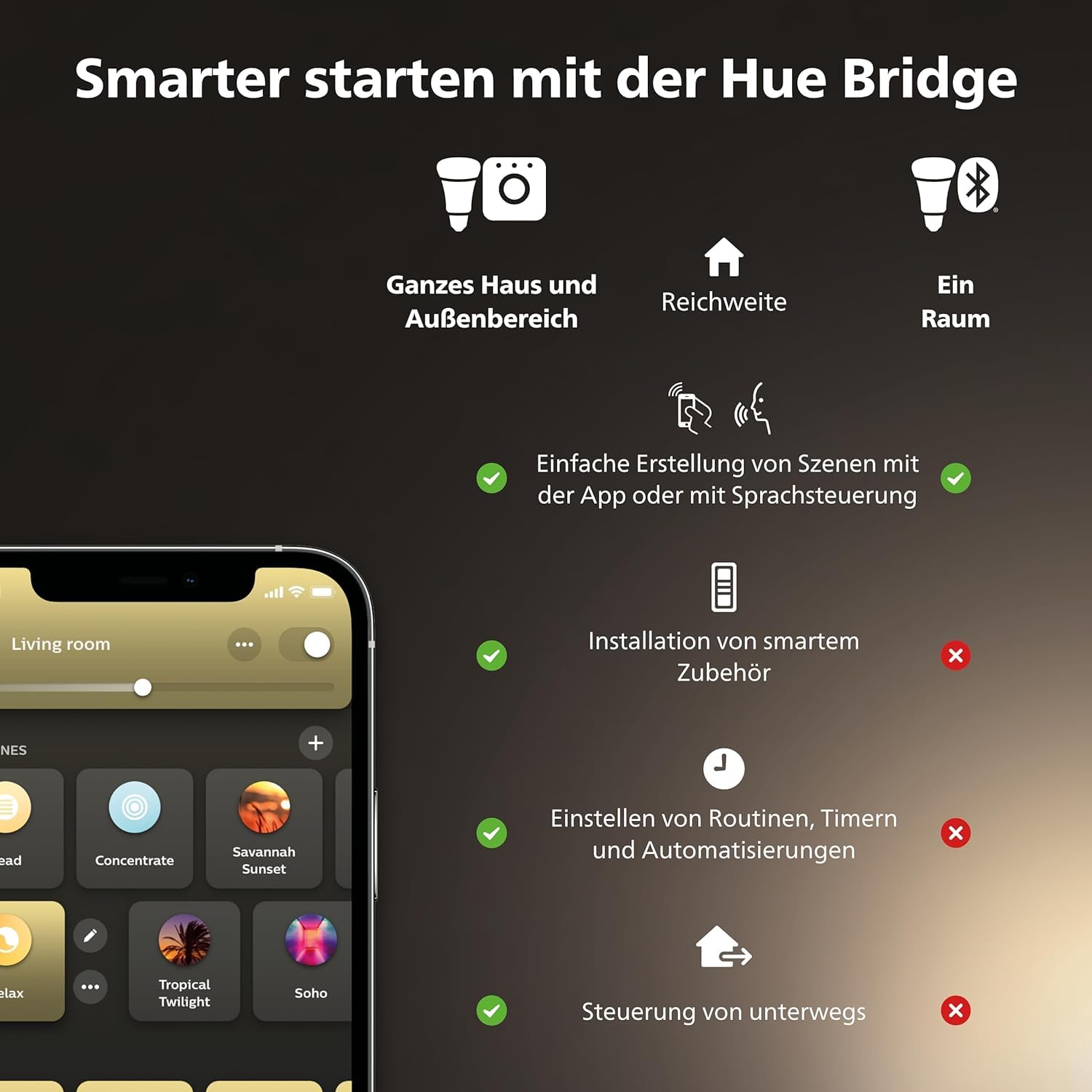 Philips Hue Milliskin White Ambiance Einbauspot 3er Pack 400lm 70mm warm- bis kaltweißes Licht App steuerbar kompatibel Amazon Alexa